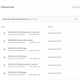 Image for article titled 10 Hidden URLs to Help You Rule the Web